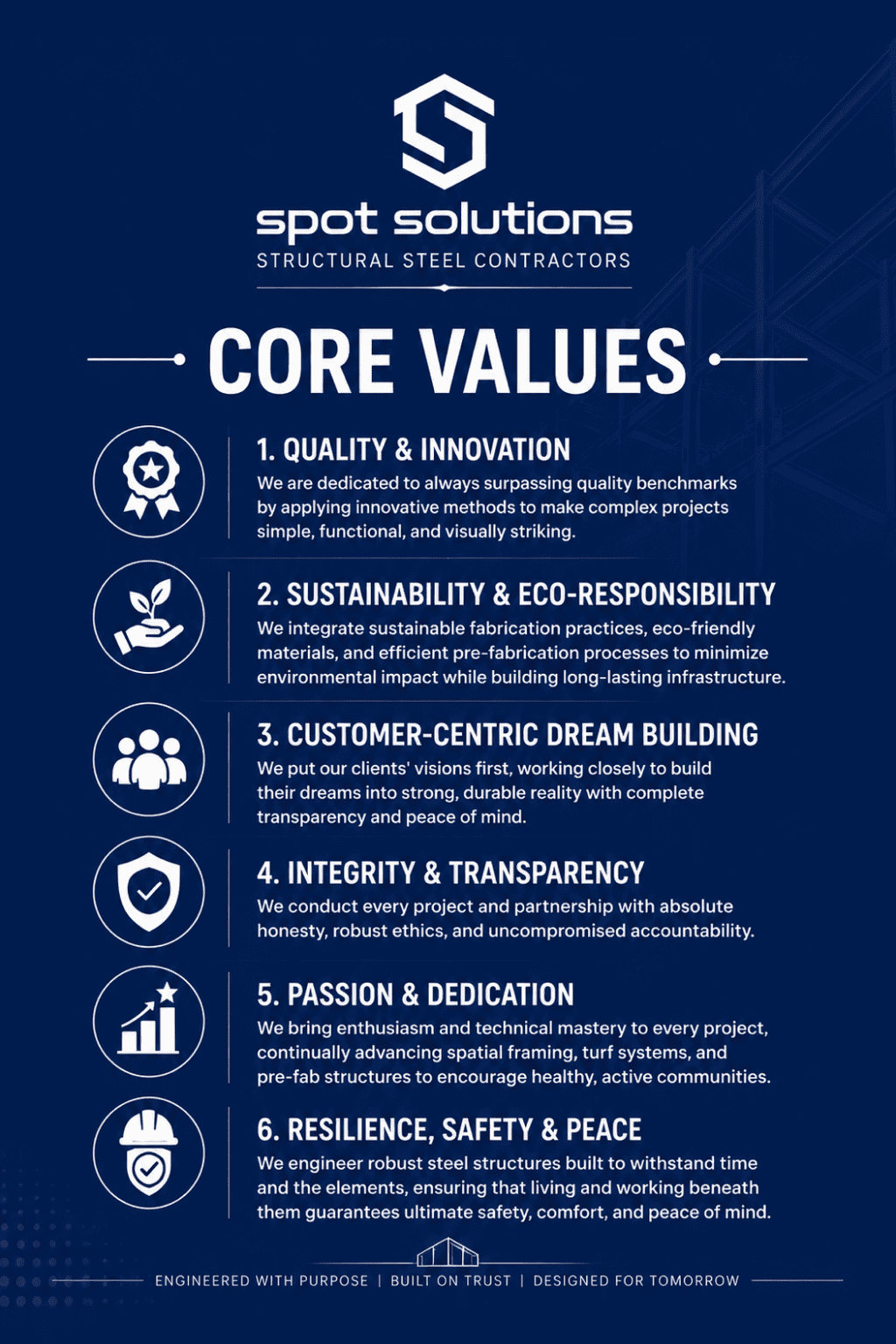 Our values