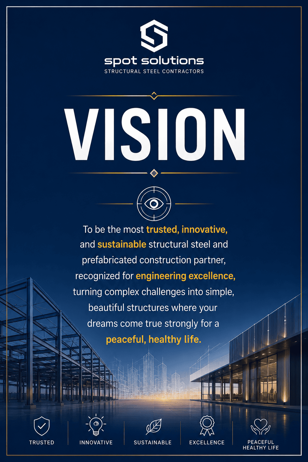Our vision